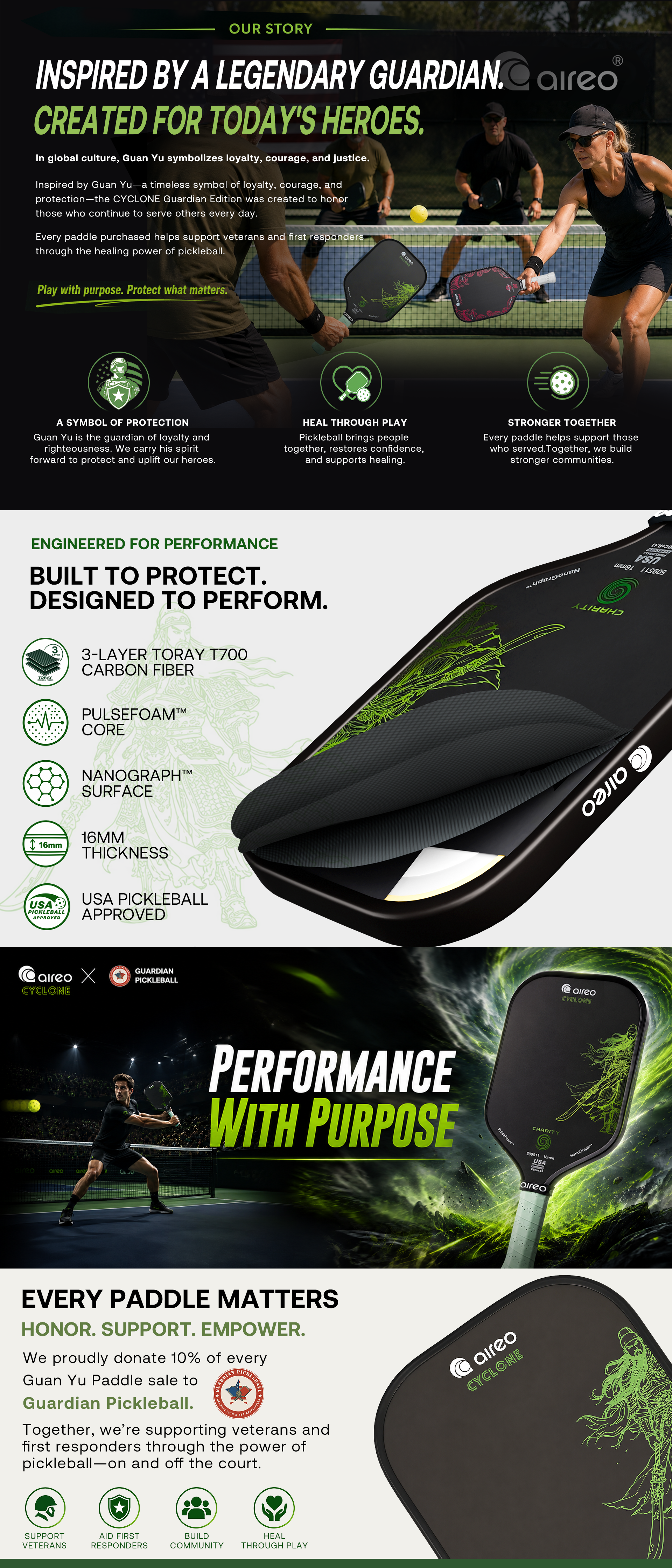 Our Story — Engineered for Performance